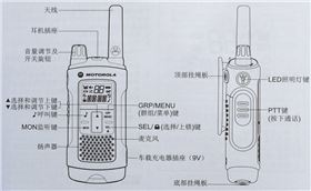 T80EX按键.jpg