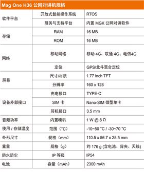 摩托罗拉H36公网对讲机规格.jpg