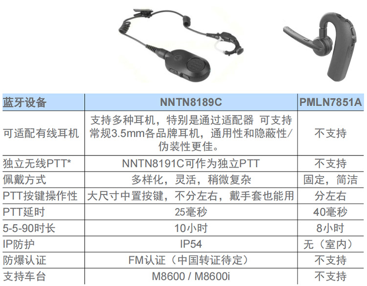 nntn8189和pmln7851对比.jpg