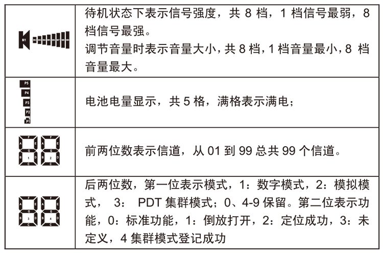 科立讯头盔电台KH620D显示屏.jpg