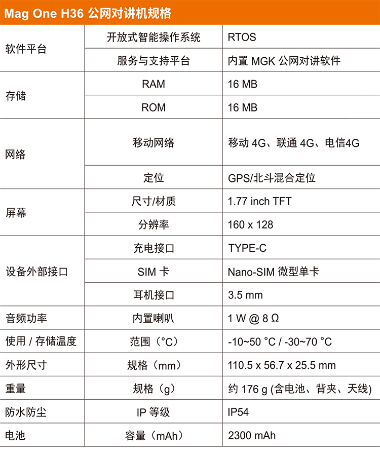 摩托罗拉H36公网对讲机规格.jpg