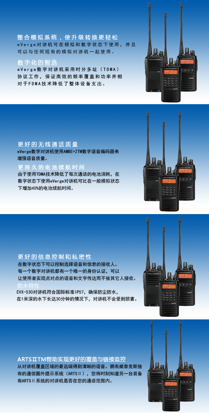 威泰克斯数字evx-539/evx-534/evx-531对讲机